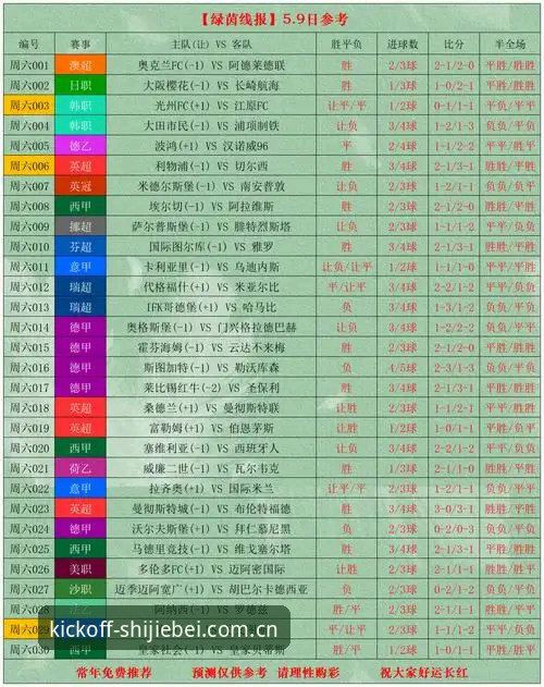 竞彩网中文正版最新动态：2025世界杯投注平台趋势分析与用户实测体验